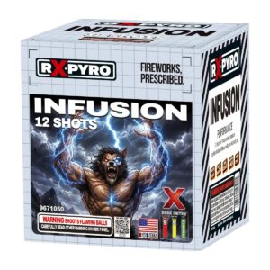 Prescription Strength